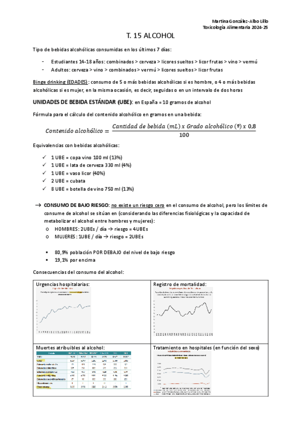 Miniatura del documento 8.-Alcohol.pdf