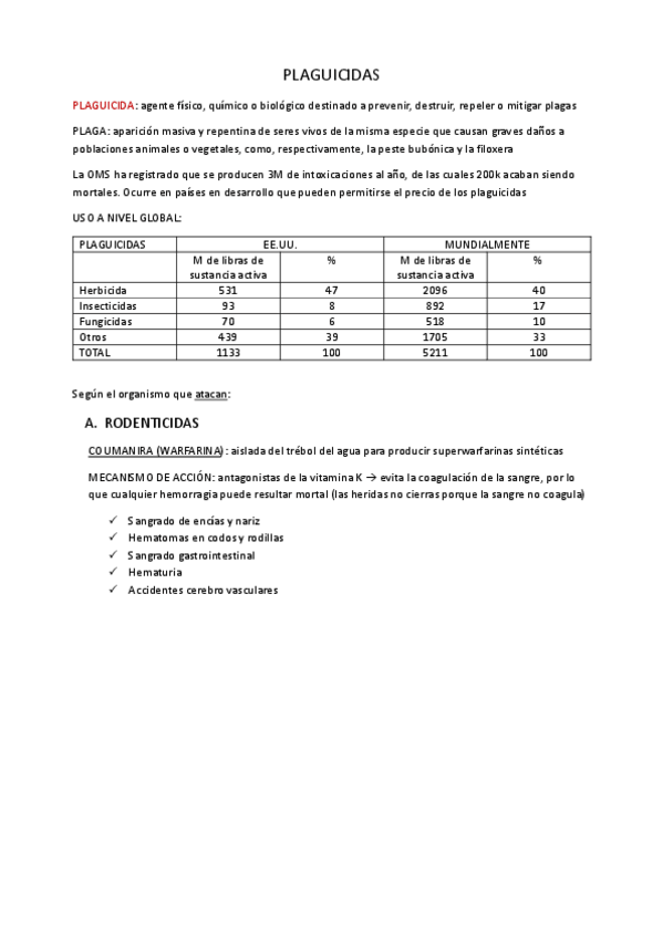 Miniatura del documento 11.-Plaguicidas.pdf