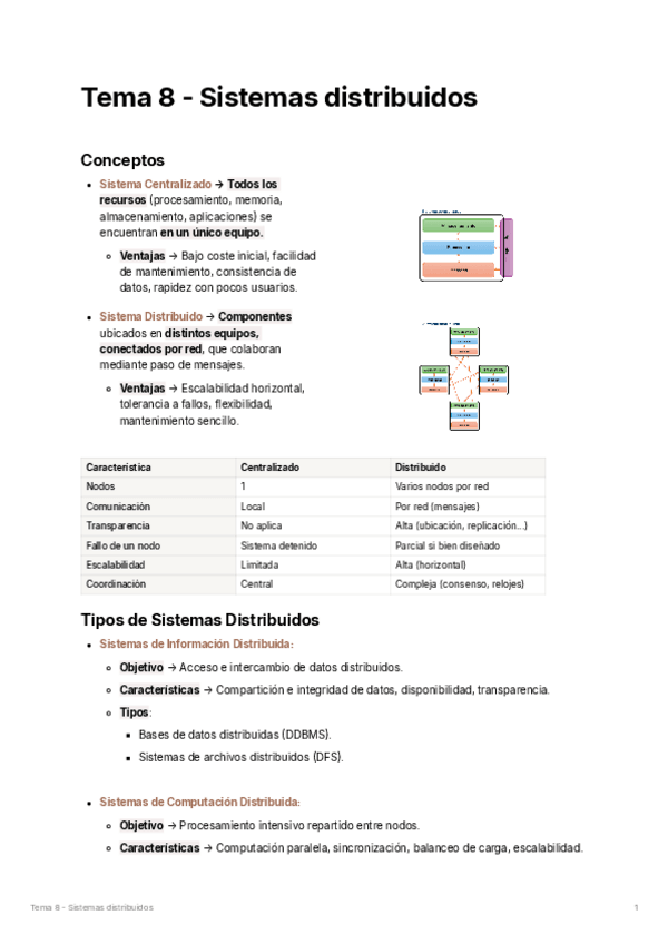 Miniatura del documento Tema-8-Sistemas-distribuidos.pdf