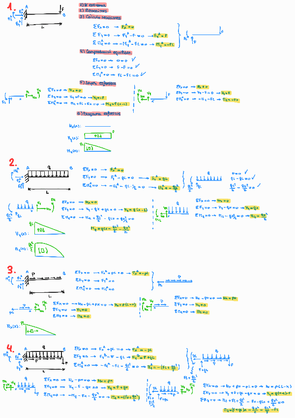 Miniatura del documento Vigas.pdf