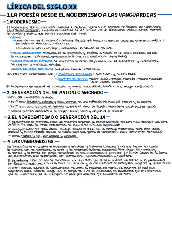 Miniatura del documento LIRICA-DEL-SIGLO-XX.pdf