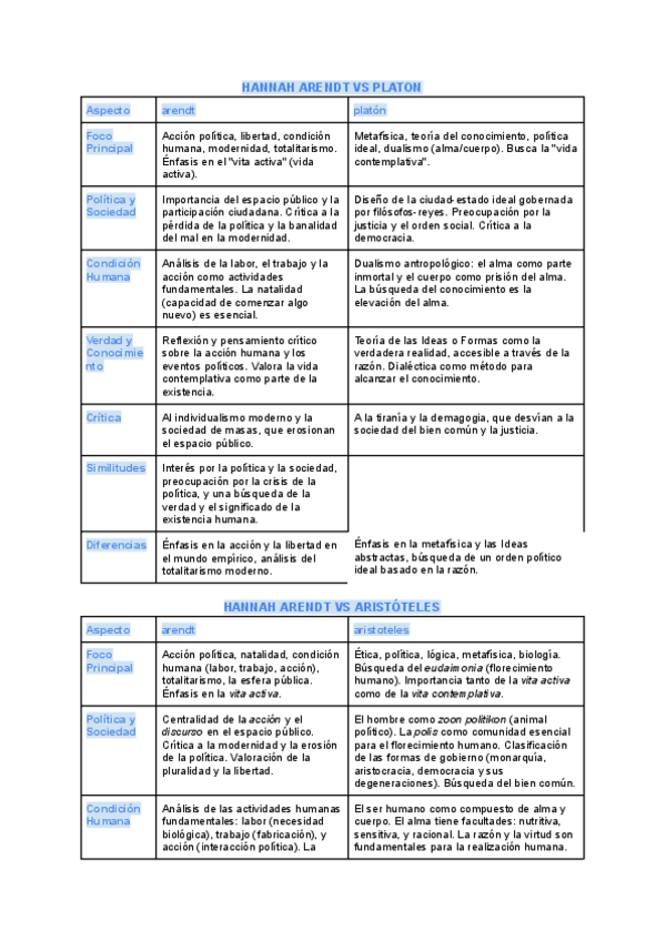 Miniatura del documento Comparaciones-autores.pdf