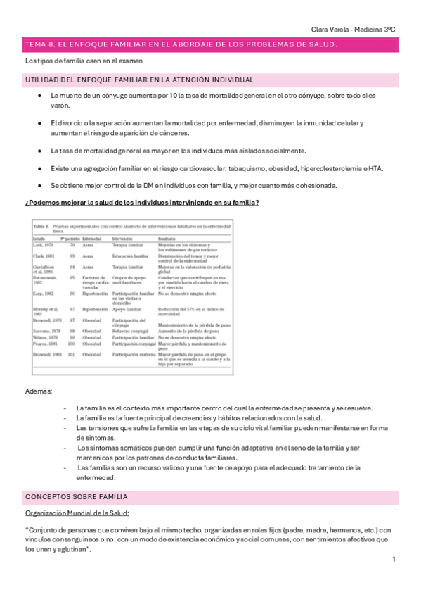 Miniatura del documento T8.-Familia.pdf