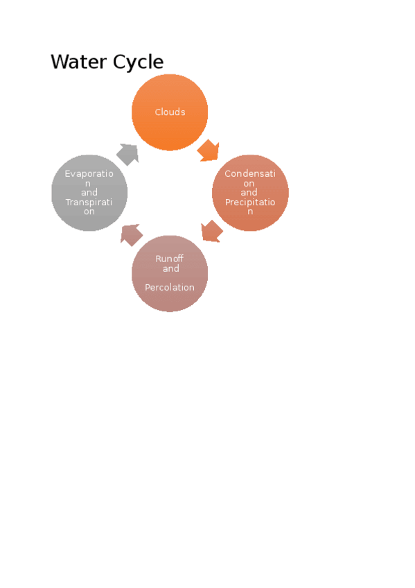 Miniatura del documento Diagram.docx