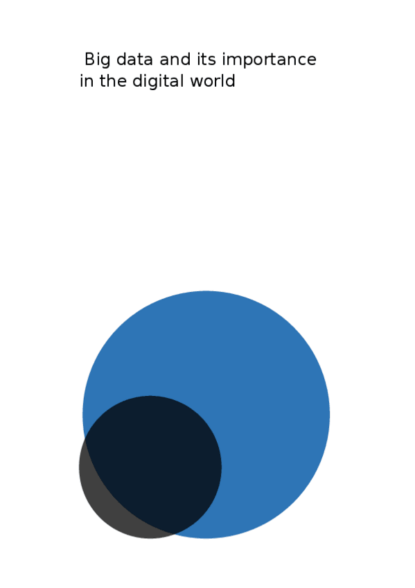 Miniatura del documento BigData.docx