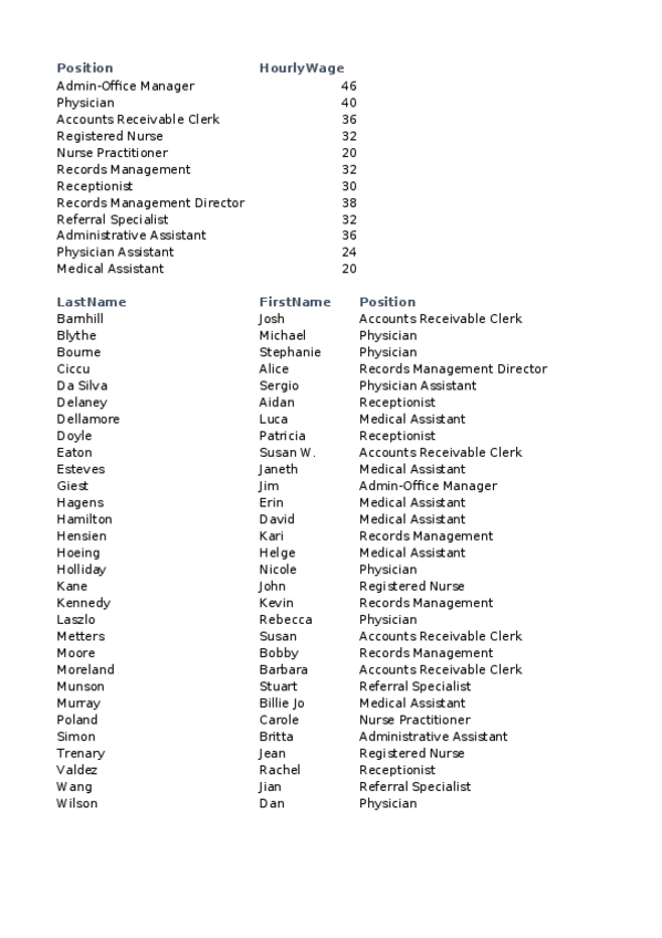 Miniatura del documento Tables.xlsx