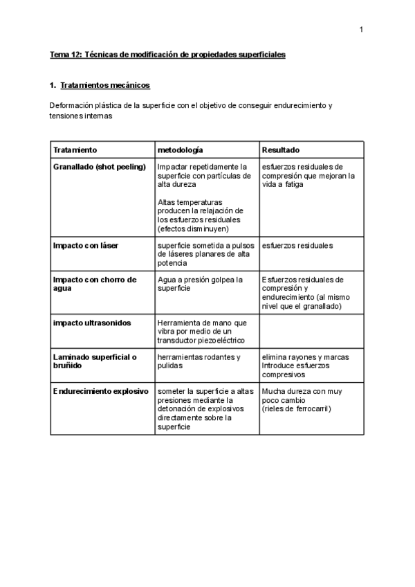 Miniatura del documento T12.pdf