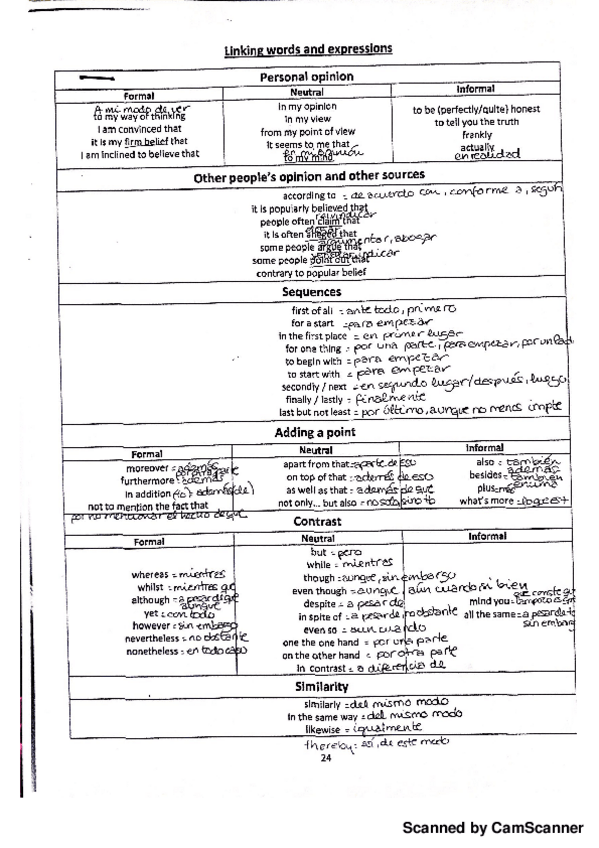 Miniatura del documento Linking words & expressions.pdf