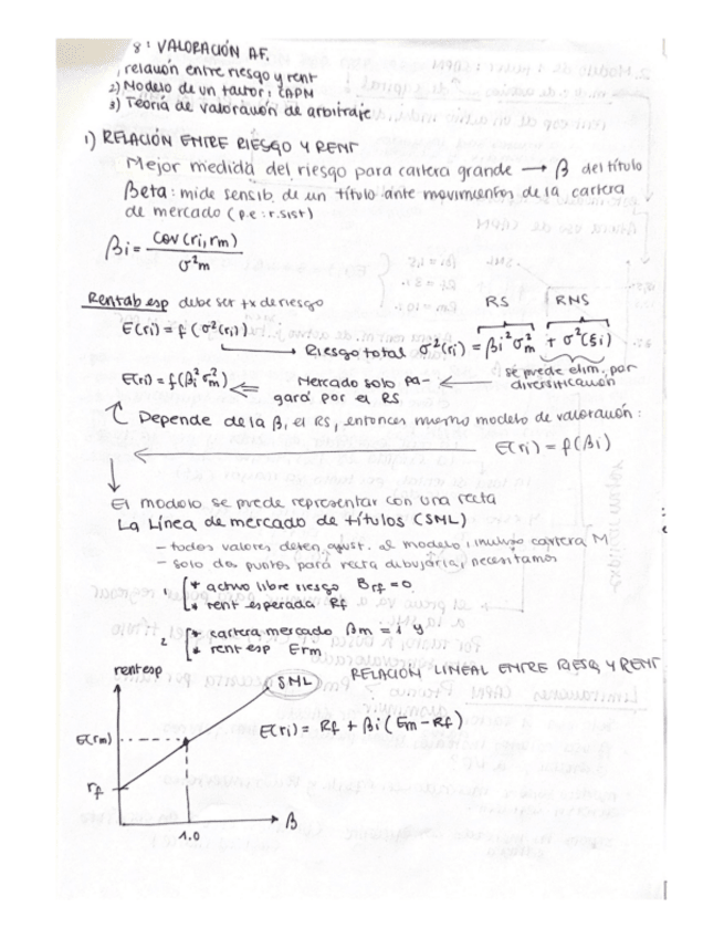 Miniatura del documento tema-8-Valorscion-de-AF.pdf
