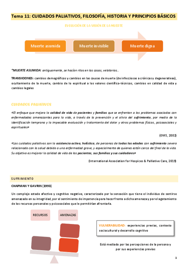 Miniatura del documento Tema-11-paliativos.pdf