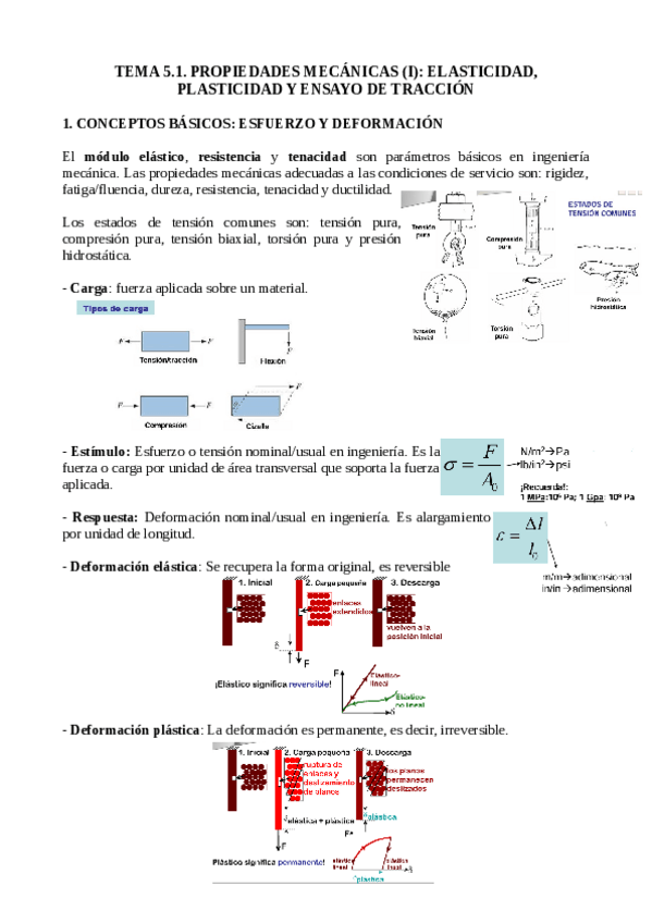 Miniatura del documento TEMA-5-CM.pdf