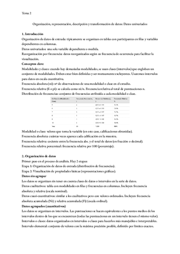 Miniatura del documento T2.-Organizacion-representacion-descripcion-y-transformacion-de-datos-Datos-univariados.pdf