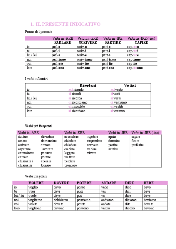 Miniatura del documento Italiano-CI.pdf