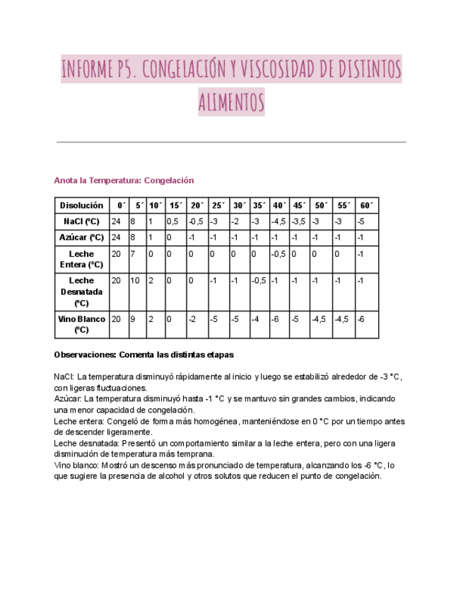 Miniatura del documento PRACTICA-5.pdf