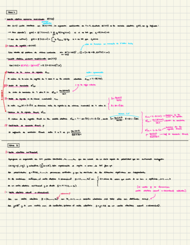 Miniatura del documento Definiciones-TP-P2.pdf