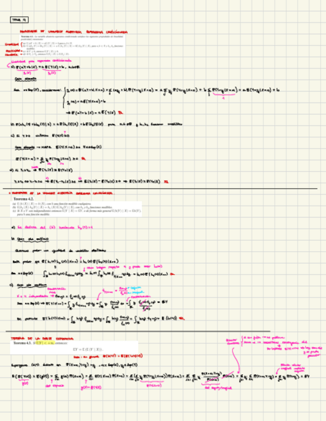 Miniatura del documento Teoremas-TP-P2.pdf