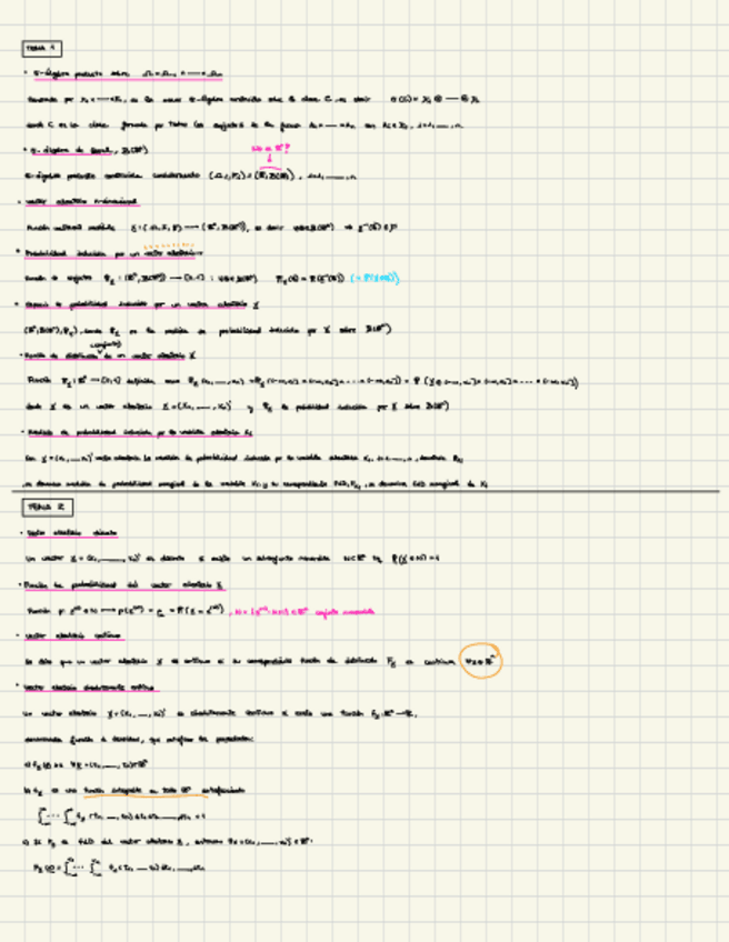 Miniatura del documento Definiciones-TP-P1.pdf