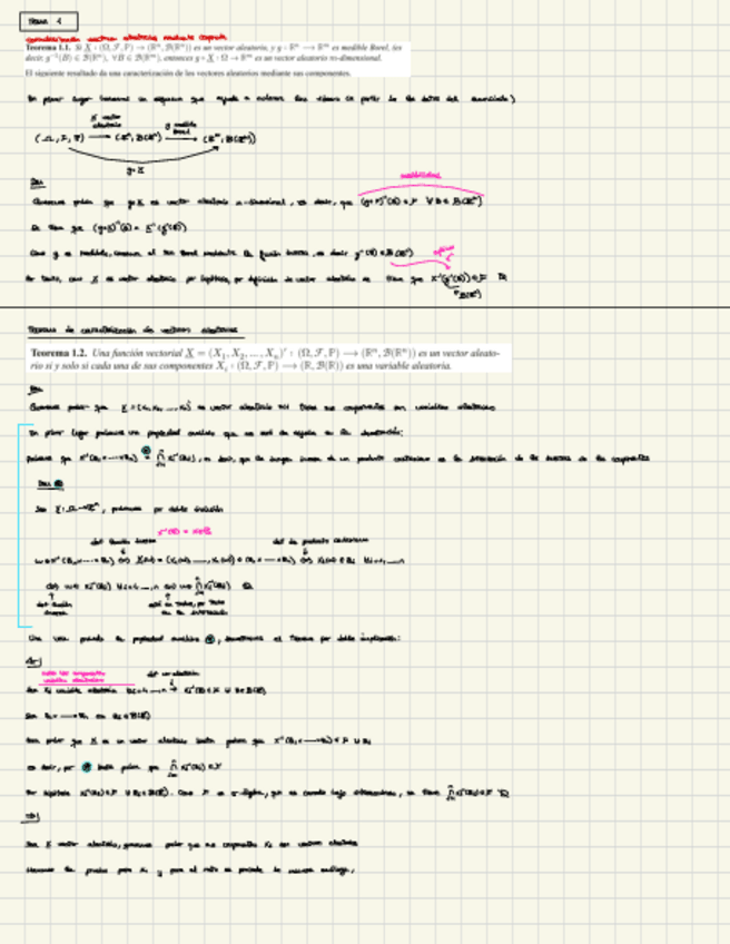 Miniatura del documento Teoremas-TP-P1.pdf