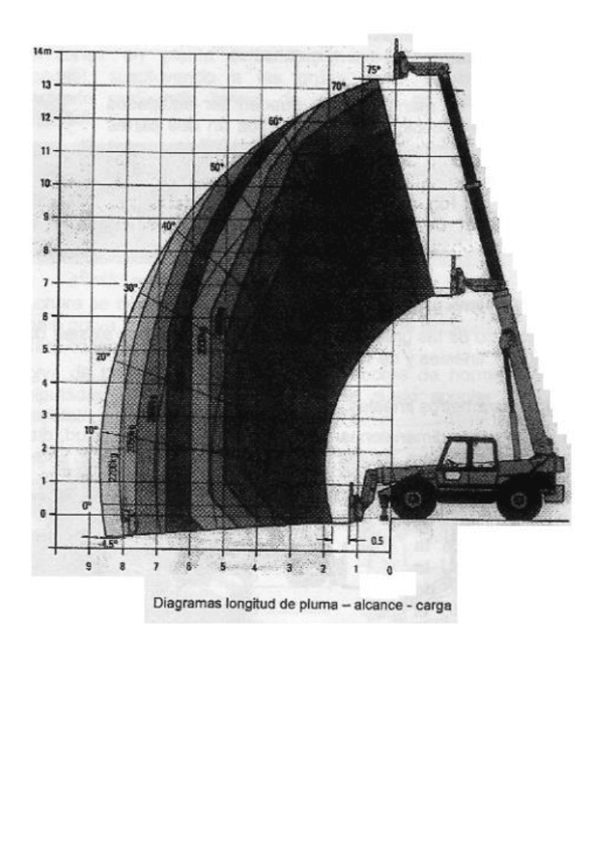 Miniatura del documento Gráficas.pdf