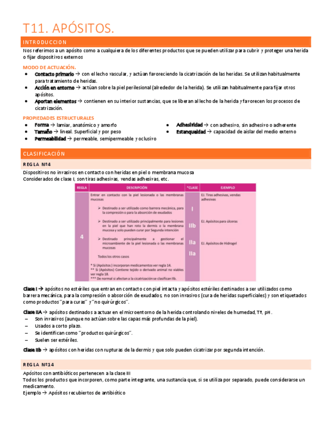 Miniatura del documento T11.-APOSITOS.pdf