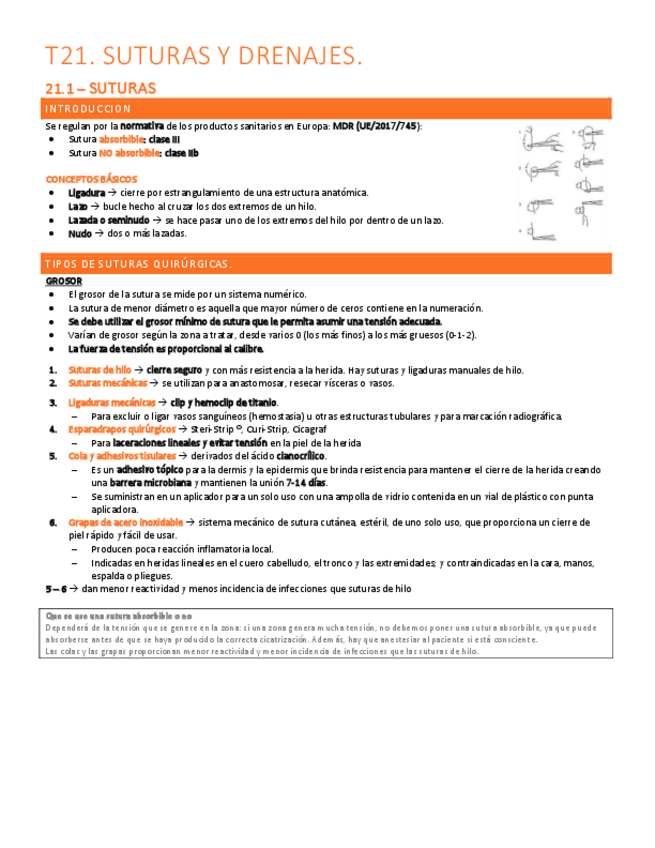 Miniatura del documento T21.-SUTURAS-Y-DRENAJES.pdf