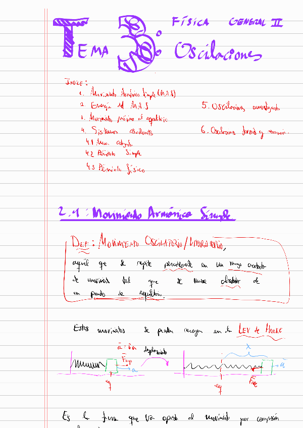 Miniatura del documento FIS2-T3-Oscilaciones250524104433.pdf