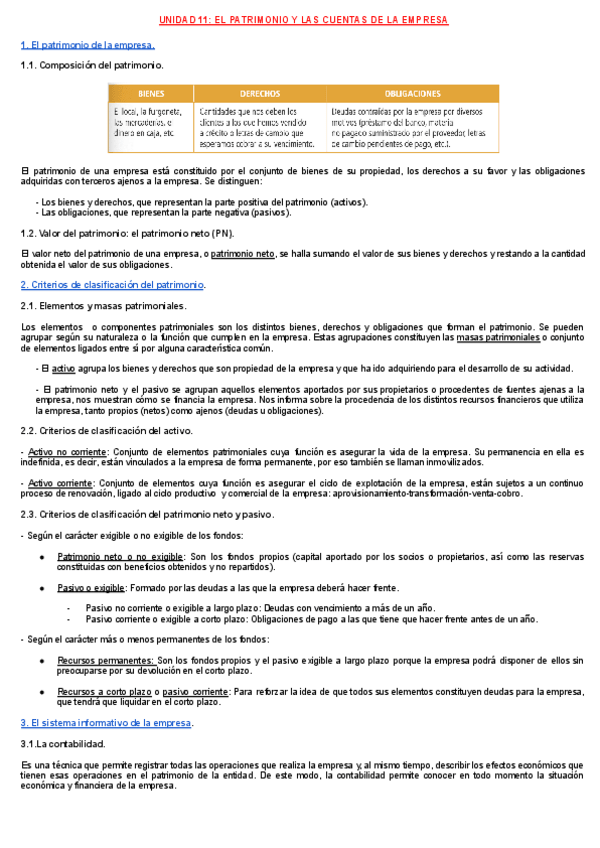 Miniatura del documento U.11-El-patrimonio-y-las-cuentas-de-la-empresa.pdf