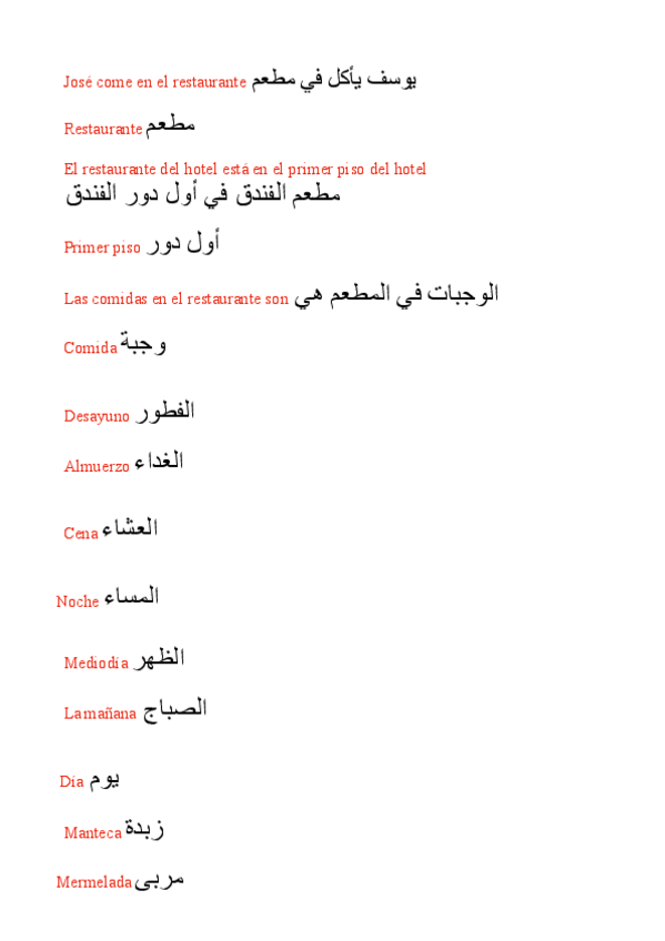 Miniatura del documento ARABE-I-semana-11.pdf