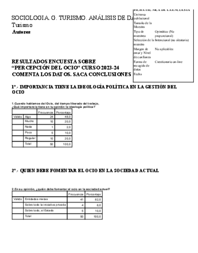 Miniatura del documento la-ideologia-del-ocio-ANALISIS23-24.pdf