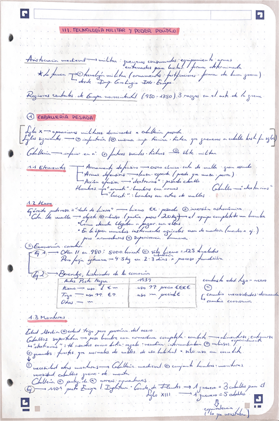 Miniatura del documento Tecnologia-militar-medieval-apuntes.pdf