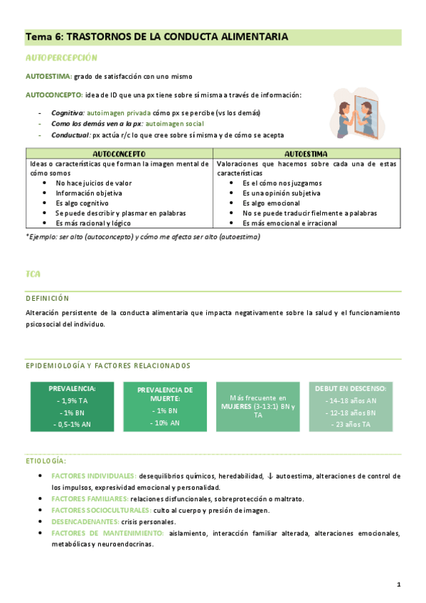Miniatura del documento Tema-6-salud-mental.pdf