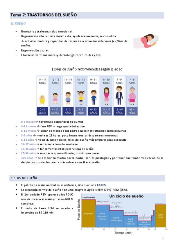 Miniatura del documento Tema-7-salud-mental.pdf