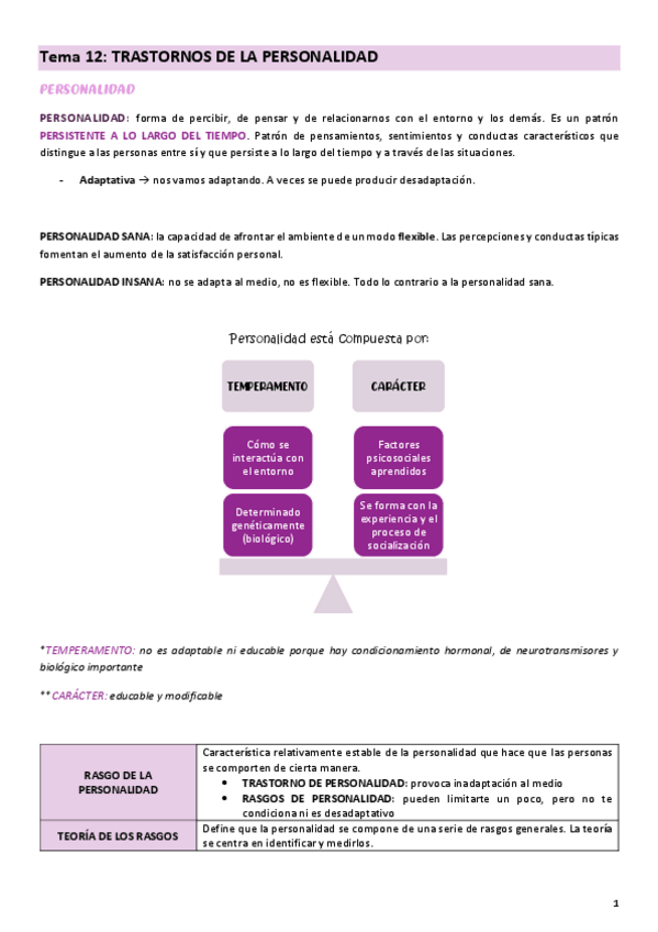Miniatura del documento Tema-12-salud-mental.pdf