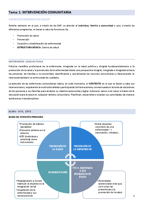 Miniatura del documento Tema-1-comunitaria.pdf