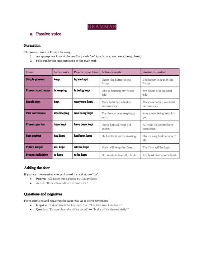Miniatura del documento all-english-II-grammar.pdf