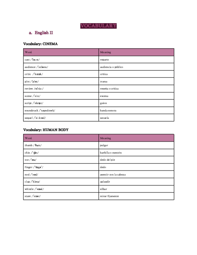 Miniatura del documento all-english-II-vocabulary.pdf