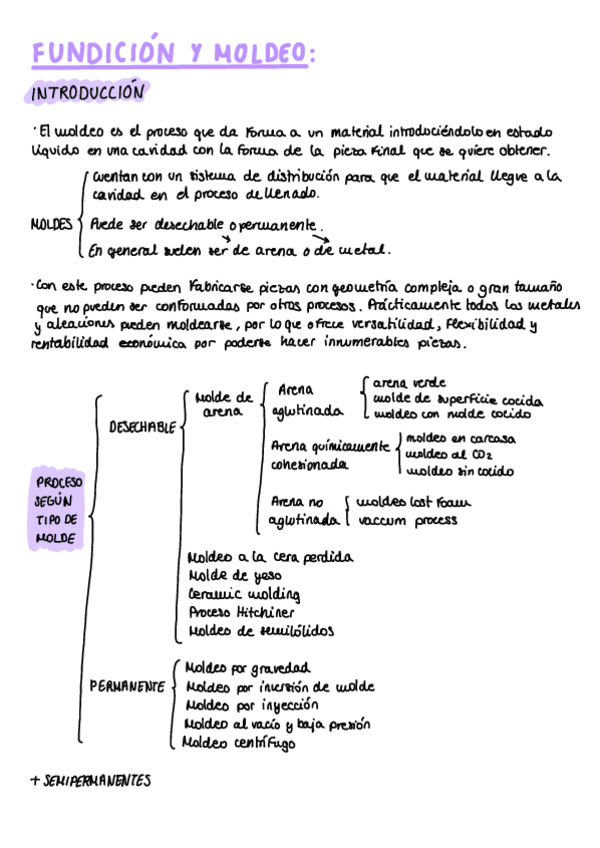 Miniatura del documento Resumen-Fundicion-y-Moldea.pdf
