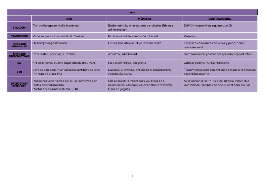 Miniatura del documento Tabla-TEMA-16.pdf