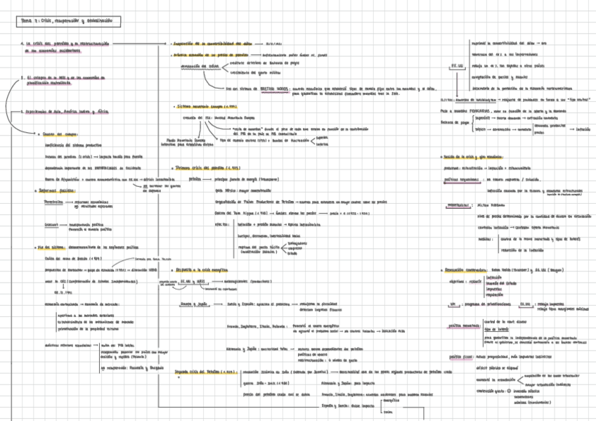 Miniatura del documento Tema-7.-Apuntes-HE.pdf