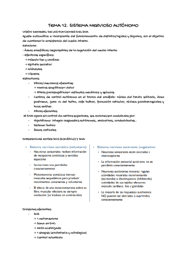 Miniatura del documento fisio12.pdf