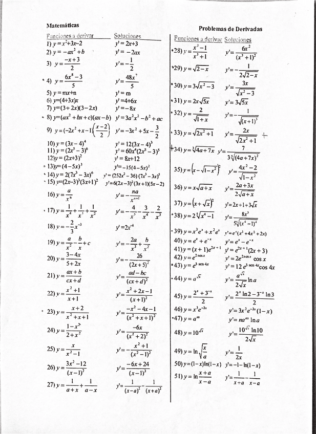 Miniatura del documento Matemáticas I: Ejercicios de derivadas.pdf