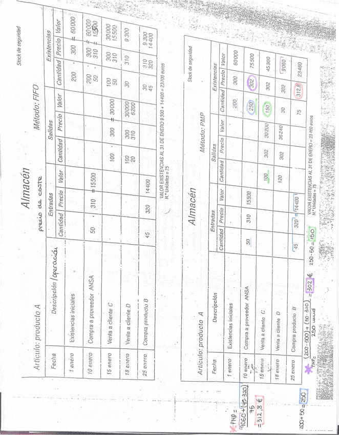 Miniatura del documento Metodos-FIFO-Y-PMP.pdf