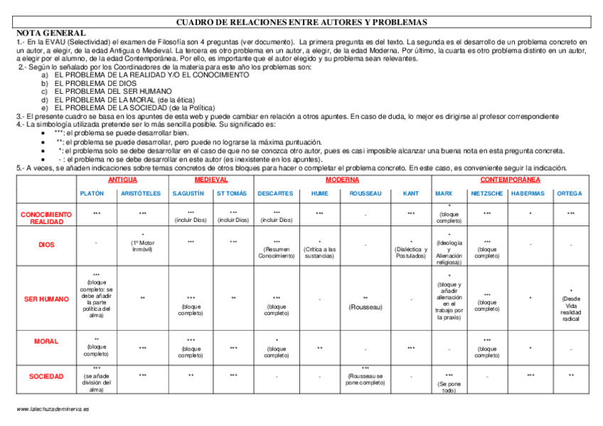 Miniatura del documento CUADRO-RELACIONES.pdf