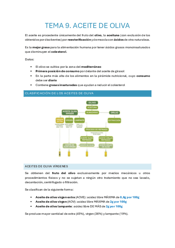 Miniatura del documento Tema-9.-Aceite-de-Oliva.pdf