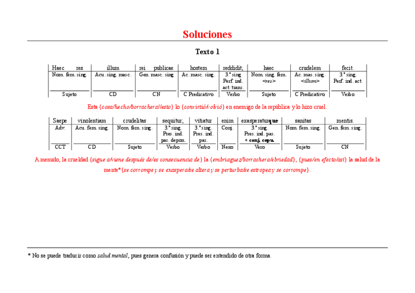 Miniatura del documento 01-27-Texto-de-recuperacion-de-Latin-I-SOLUCIONES.pdf