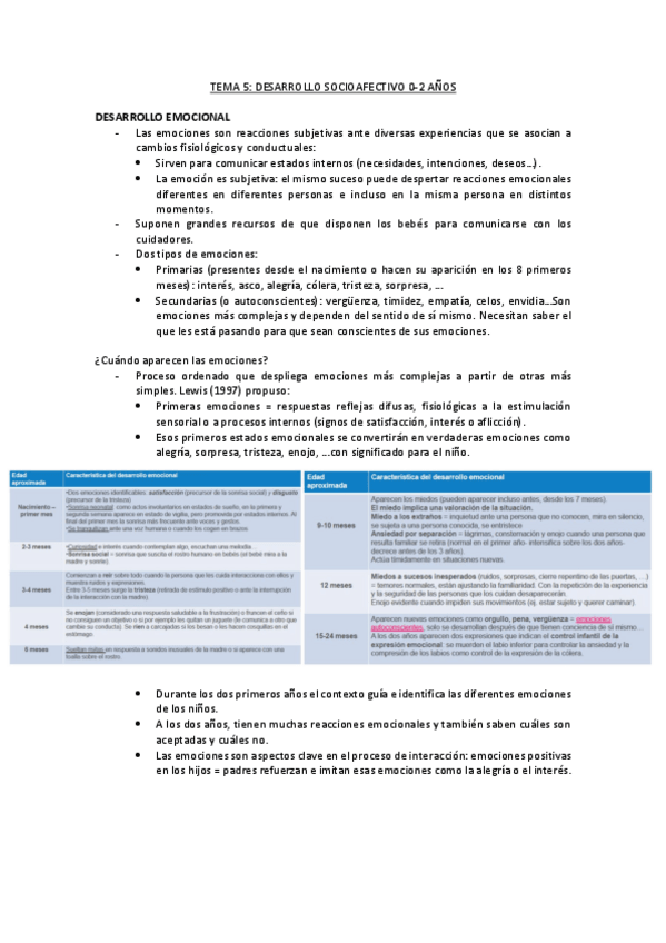 Miniatura del documento tema-5-psico.pdf