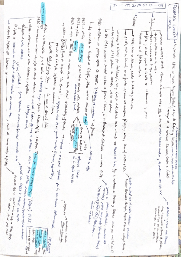 Miniatura del documento lorca.pdf