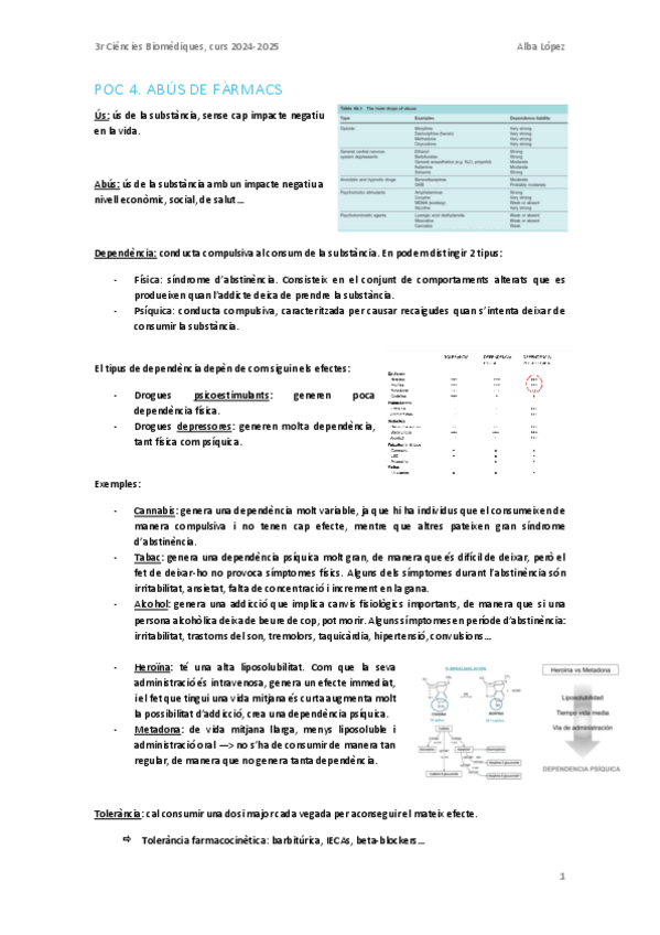 Miniatura del documento POC-4.-Abus-de-farmacs.pdf