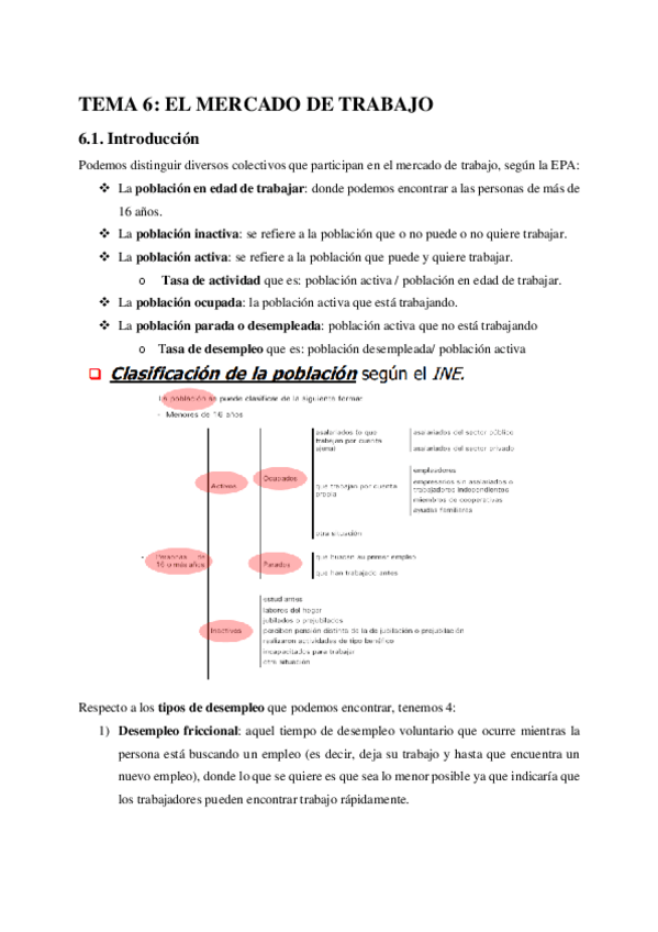 Miniatura del documento TEMA-6-ECONOMIA-ESPANOLA.pdf