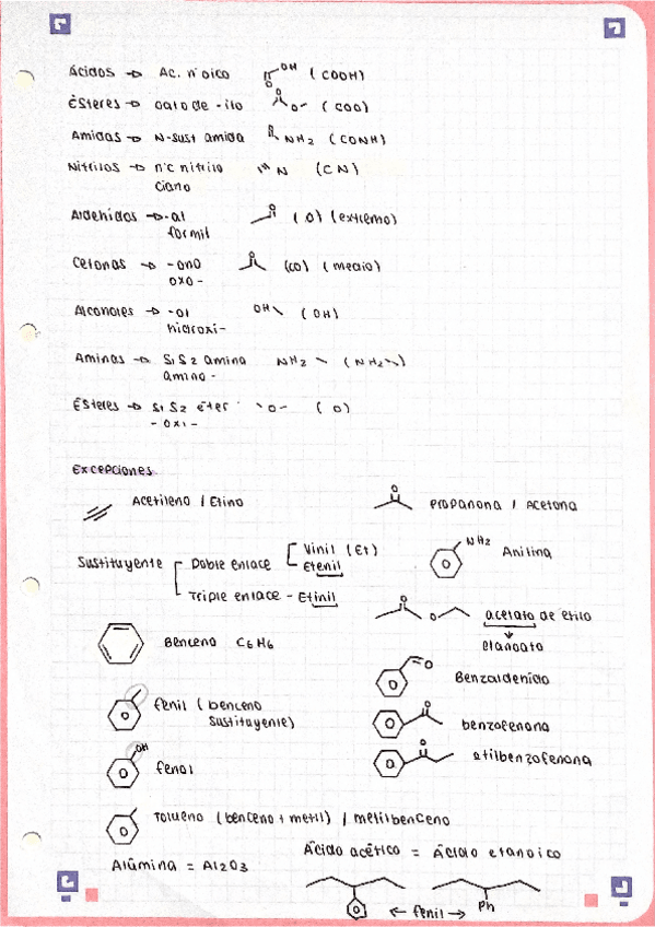 Miniatura del documento Formulacion-organica-grupos-funcionales-en-orden-y-excepciones.pdf